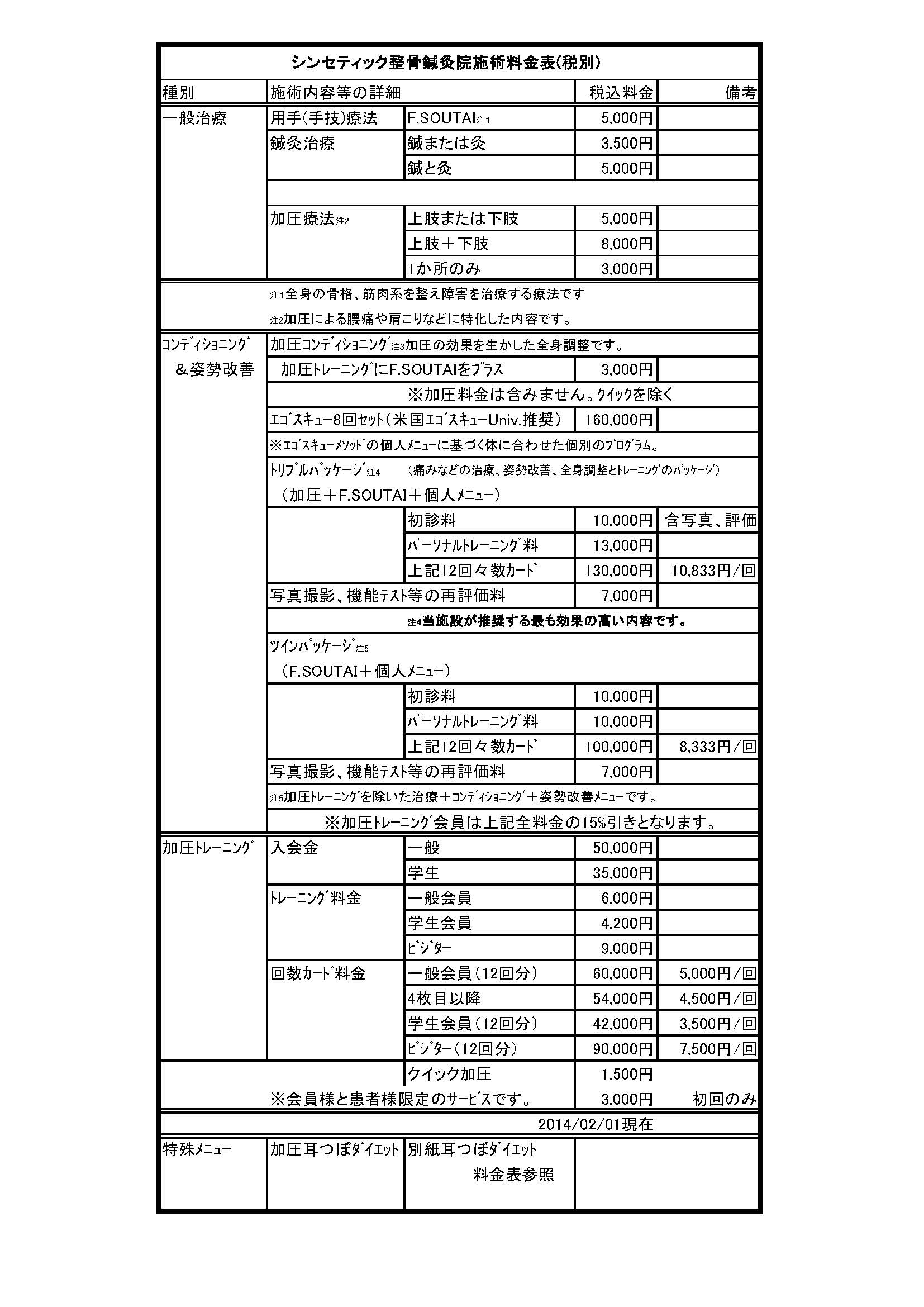 施術料金表